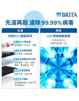 BRITA mypure GR600 櫥下瞬熱雙溫淨水組(專利升級版)