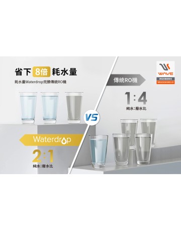 EVERPURE 愛惠浦 Waterdrop G2P600 廚下型無桶直出RO淨水系統